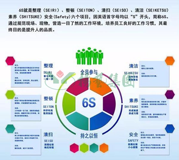 J9集团国际站【中国区】官方网站