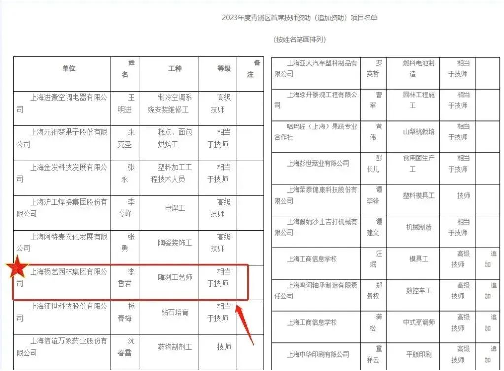 1-2305221459533V J9集团国际站【中国区】官方网站
