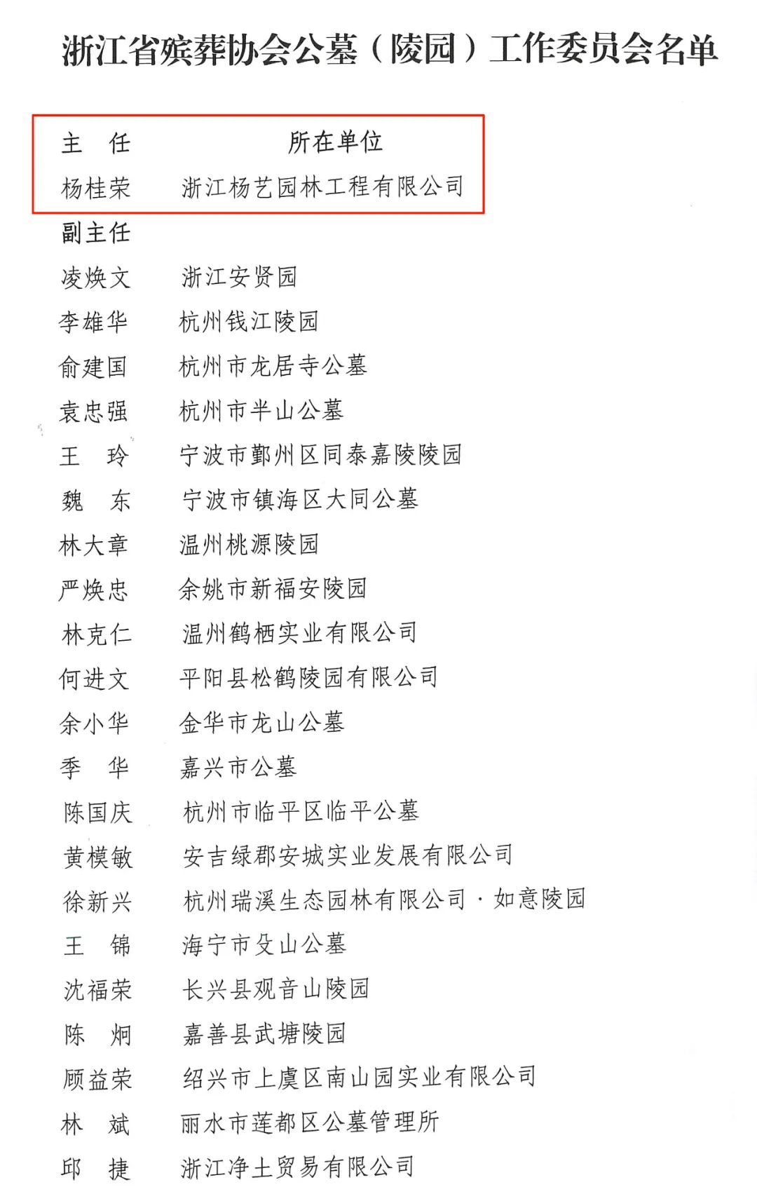 1-230F6151GWN J9集团国际站【中国区】官方网站