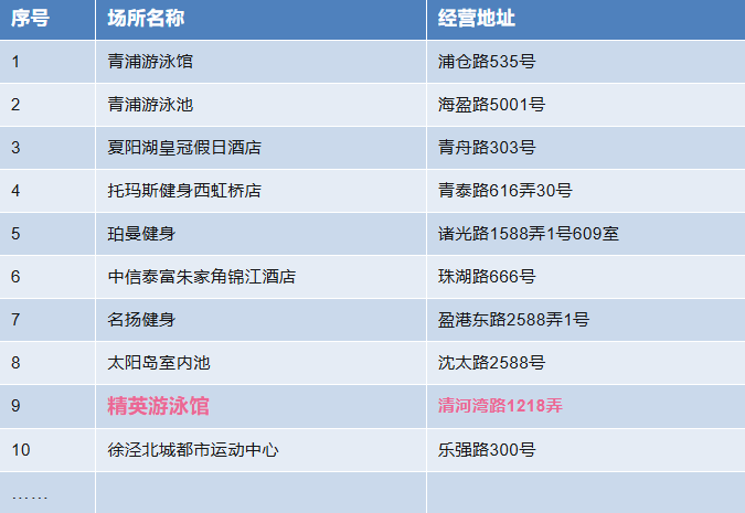 1-240G509454M33 J9集团国际站【中国区】官方网站