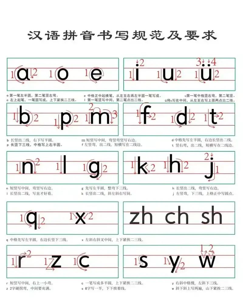 1-25032G31519326 J9集团国际站【中国区】官方网站